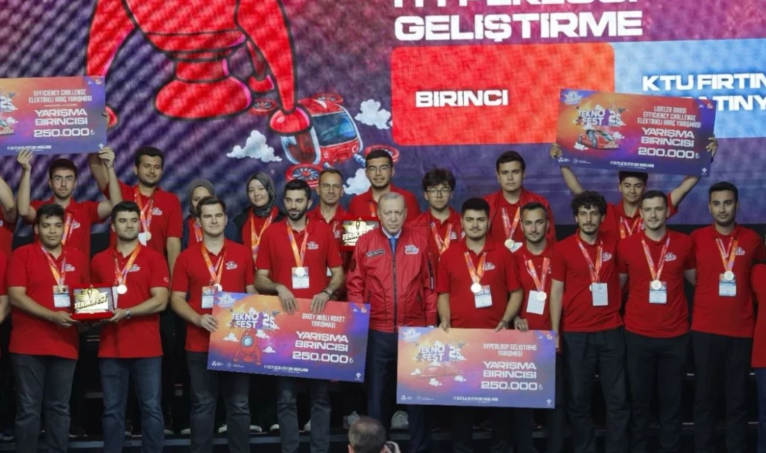  Trabzon...
