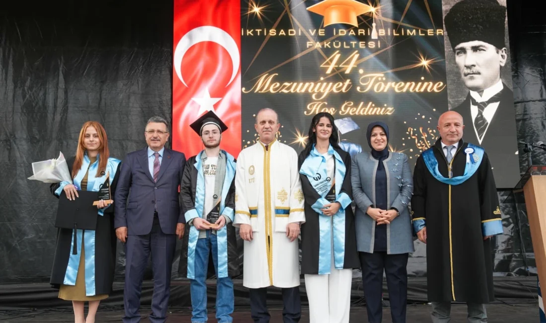  Trabzon...